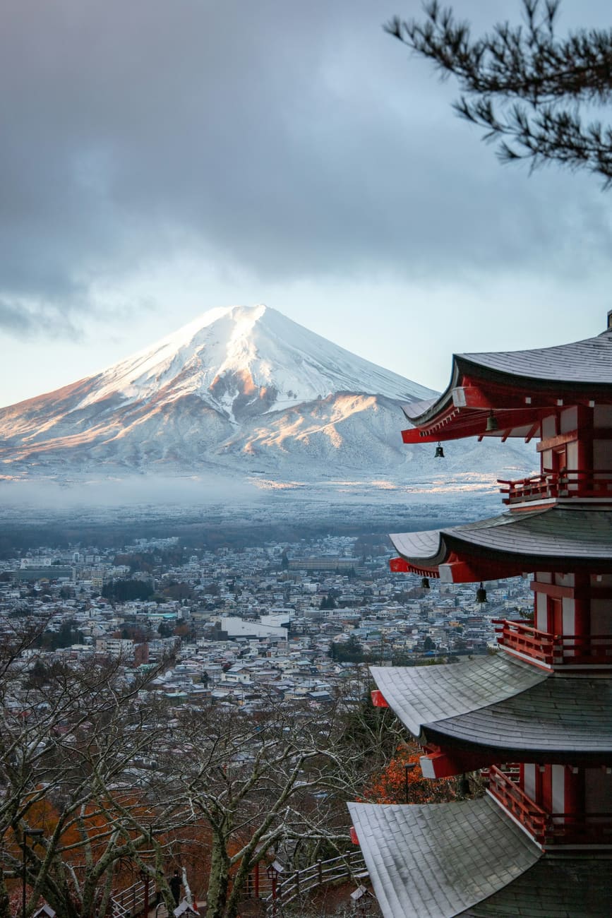 Eight Days, Tokyo, Kamakura, Mount Fuji and Nikko